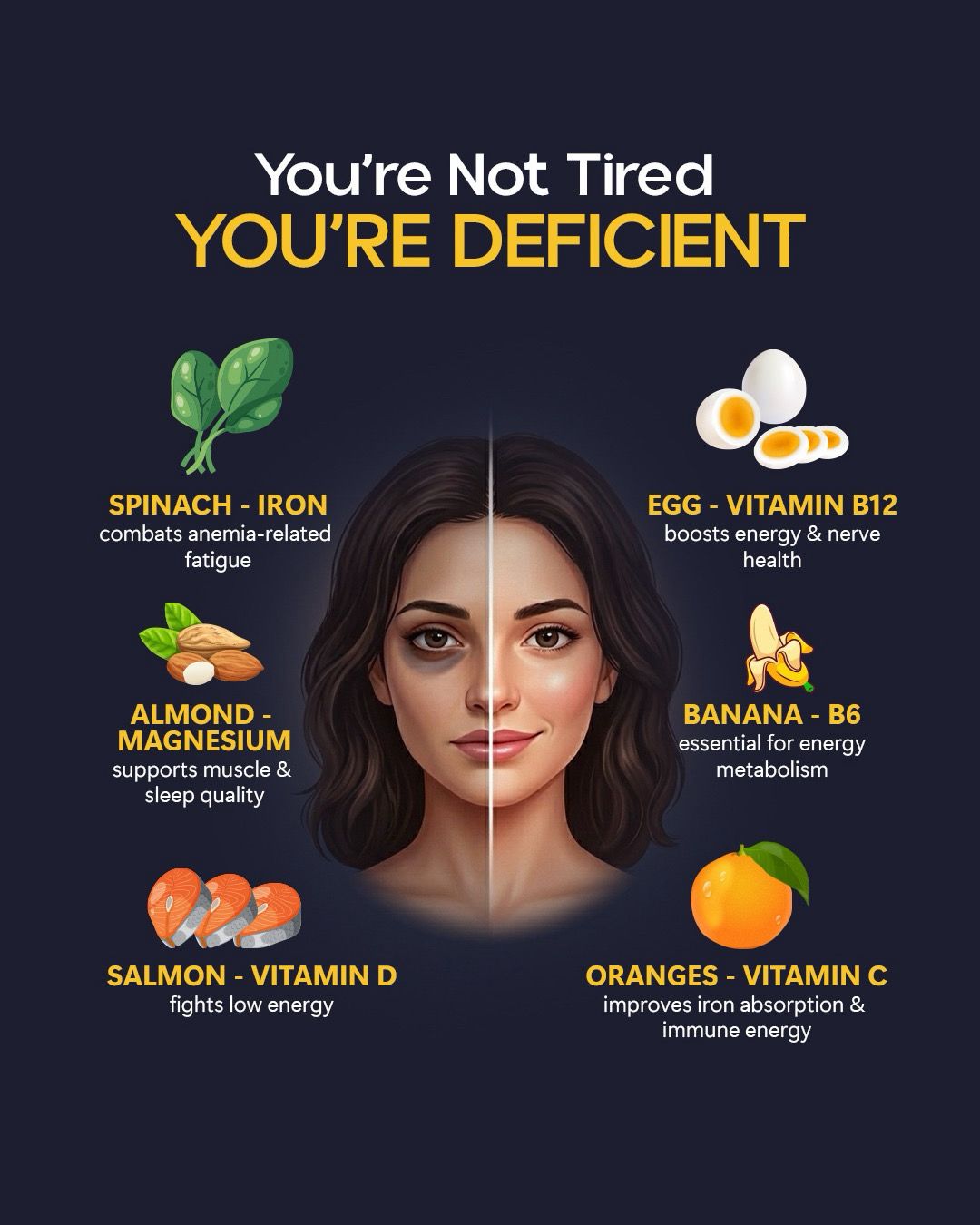 Nutrient Deficiency